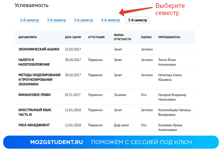 Личный кабинет РЭУ Плеханова