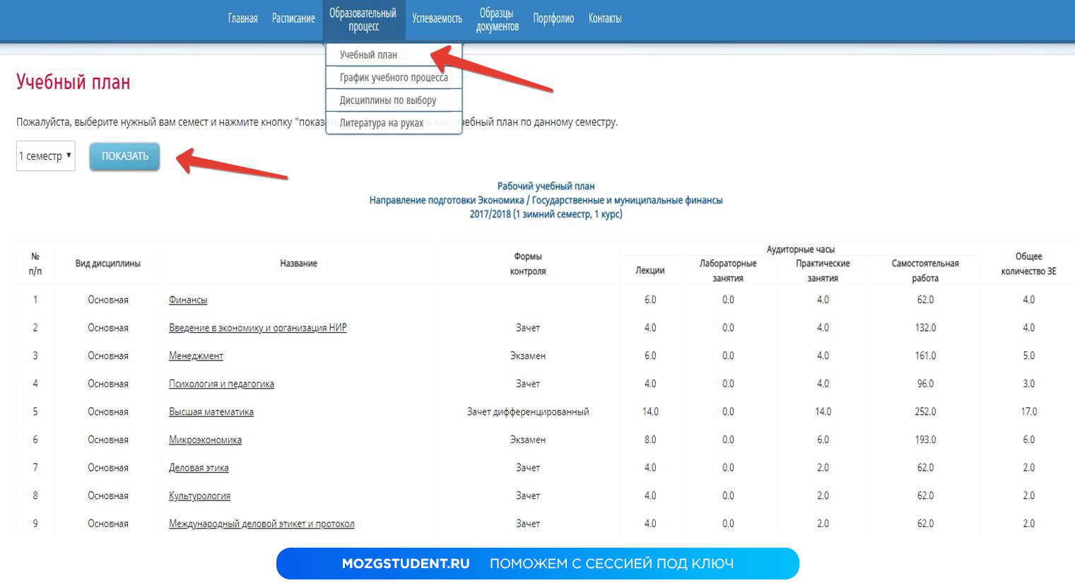 Образовательный процесс