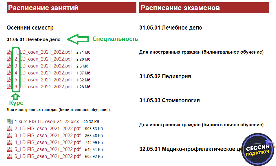 Расписание АГМУ