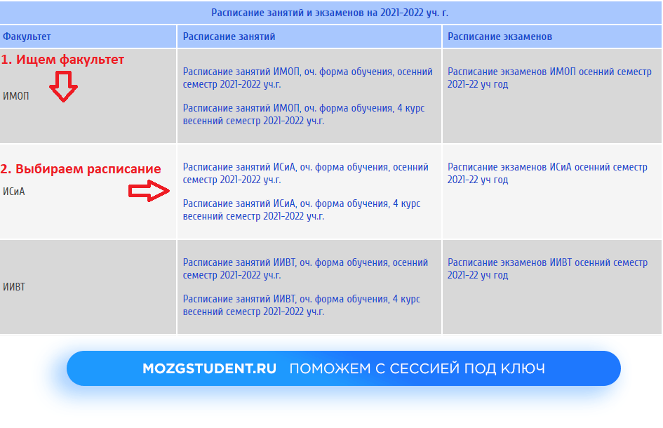 Расписание ИжГТУ