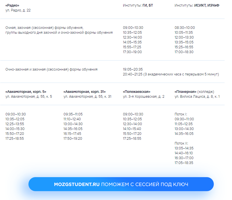 Расписание РосНОУ