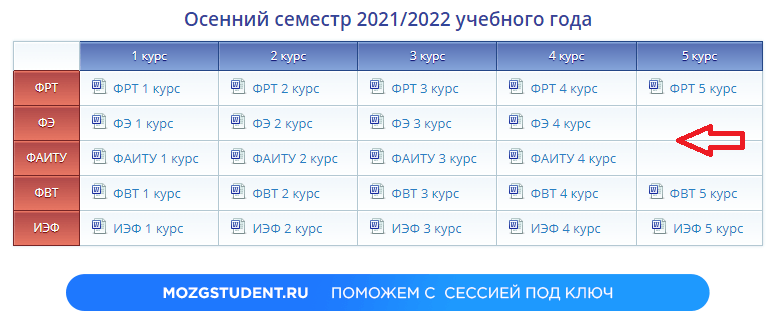 Расписание РГРТУ