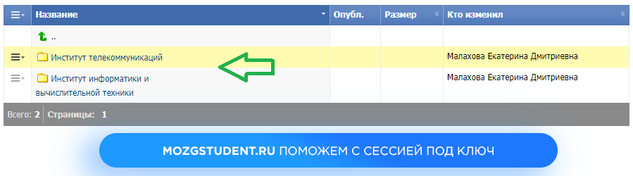 Расписание СибГУТИ