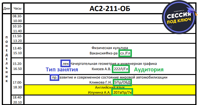 Расписание ВГЛТУ