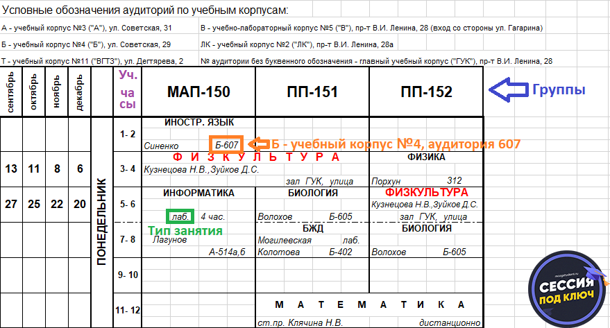 Расписание ВолгГТУ